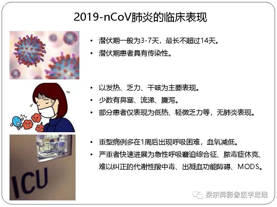 【PPT】新型冠状病毒肺炎影像学诊断与鉴别：心血管病医师需知