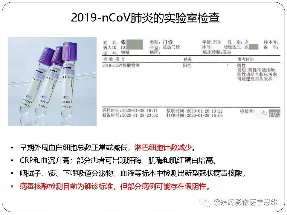 【PPT】新型冠状病毒肺炎影像学诊断与鉴别：心血管病医师需知