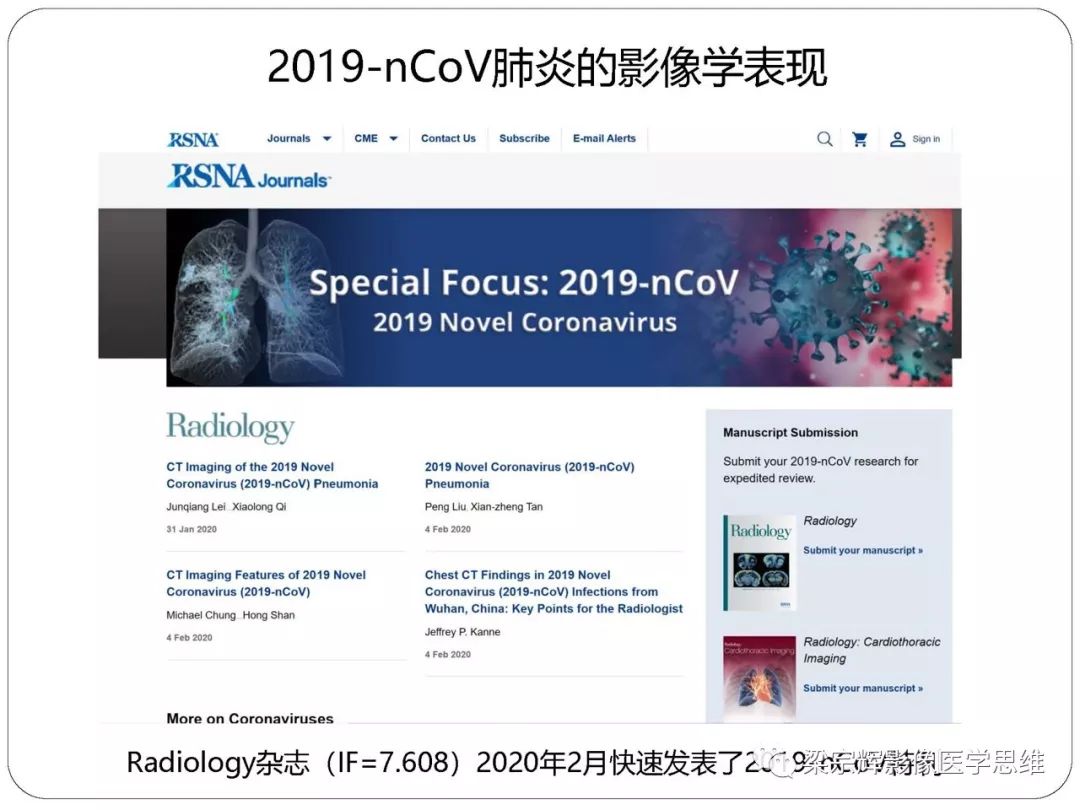 【PPT】新型冠状病毒肺炎影像学诊断与鉴别：心血管病医师需知