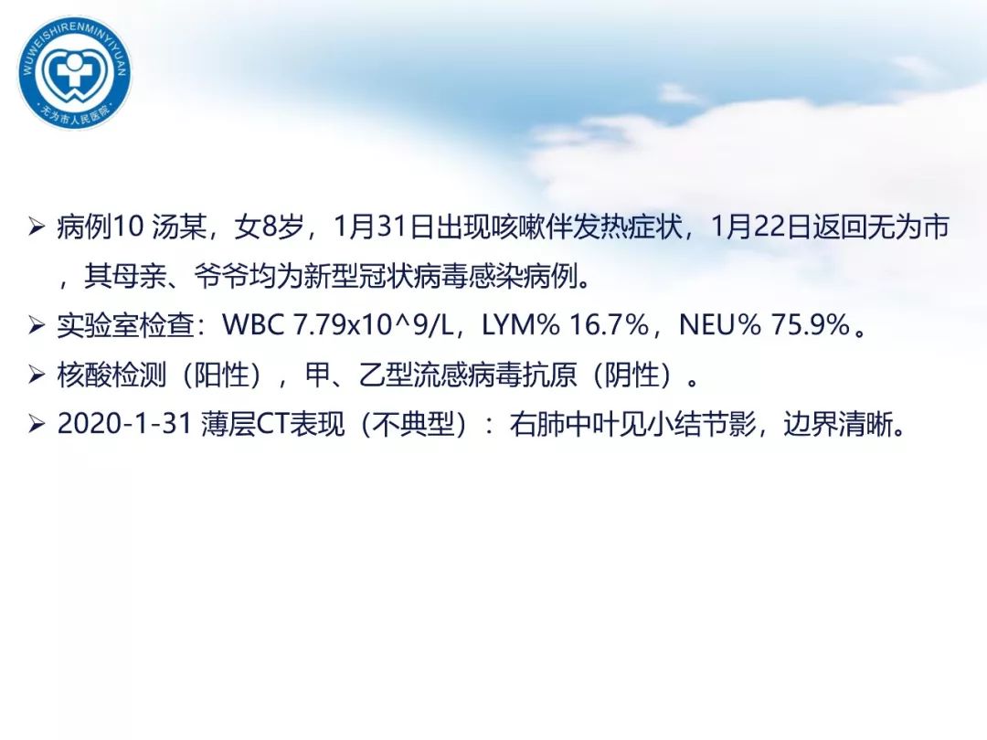 【PPT】新型冠状病毒肺炎影像学病例汇报