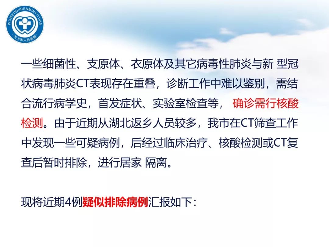 【PPT】新型冠状病毒肺炎影像学病例汇报