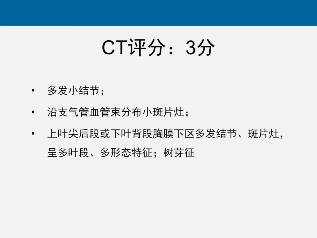 【PPT】新型冠状病毒肺炎CT评分及应用