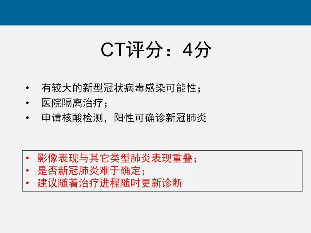 【PPT】新型冠状病毒肺炎CT评分及应用