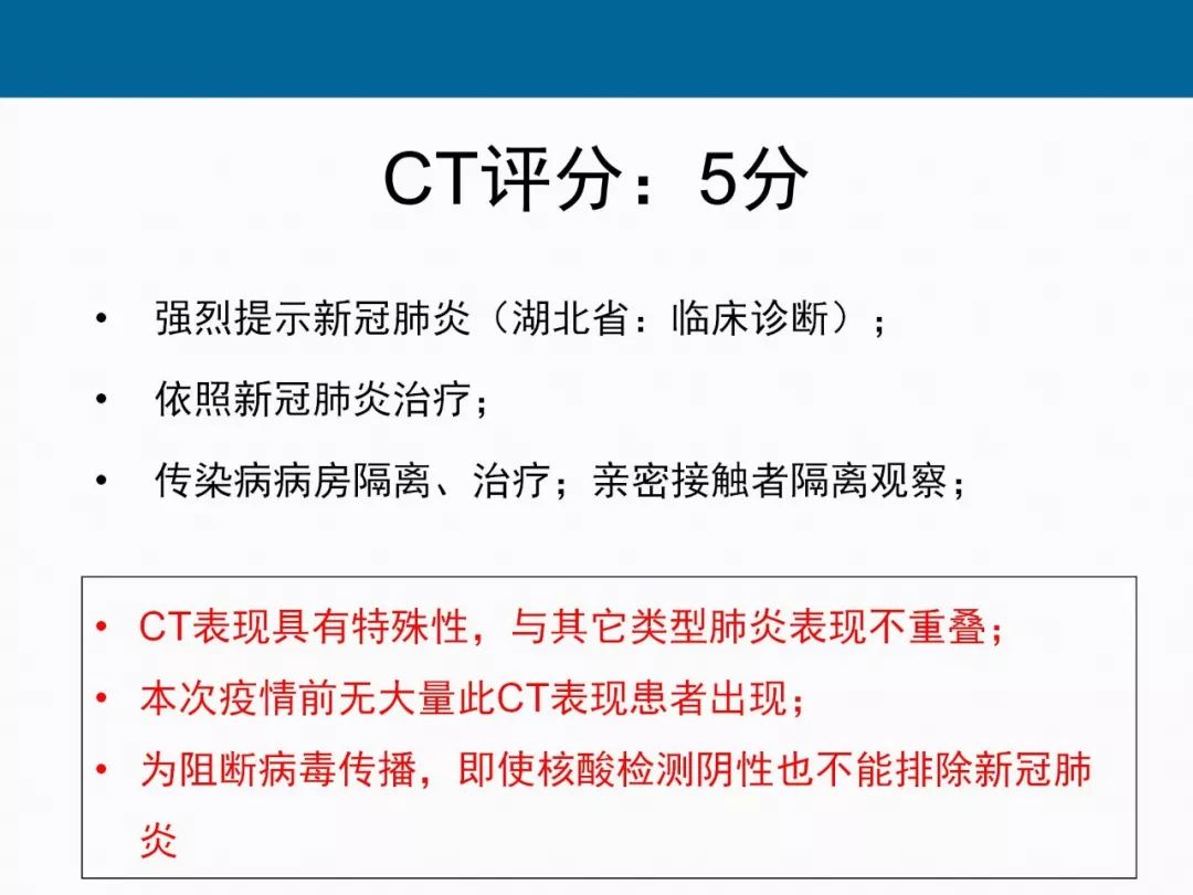 【PPT】新型冠状病毒肺炎CT评分及应用