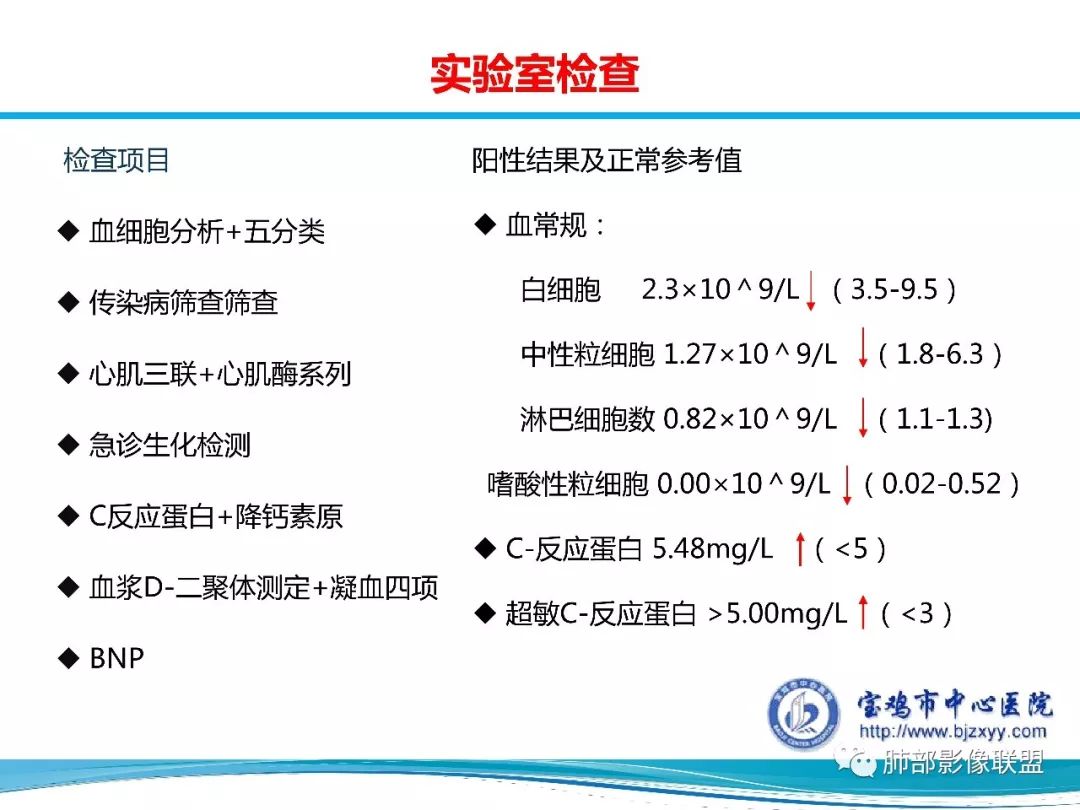 【PPT】宝鸡地区2019-nCoV肺炎确诊病例分享 【PPT】宝鸡地区2019-nCoV肺炎确诊病例分享