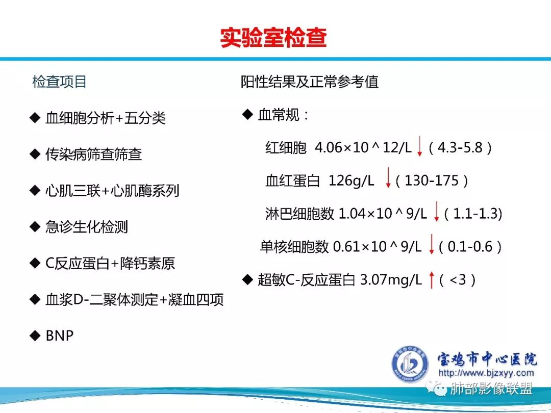 【PPT】宝鸡地区2019-nCoV肺炎确诊病例分享 【PPT】宝鸡地区2019-nCoV肺炎确诊病例分享