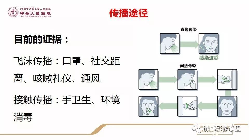 【PPT】新型冠状病毒感染影像科防护要点