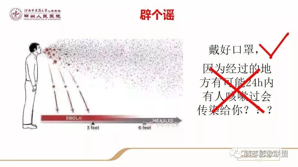 【PPT】新型冠状病毒感染影像科防护要点