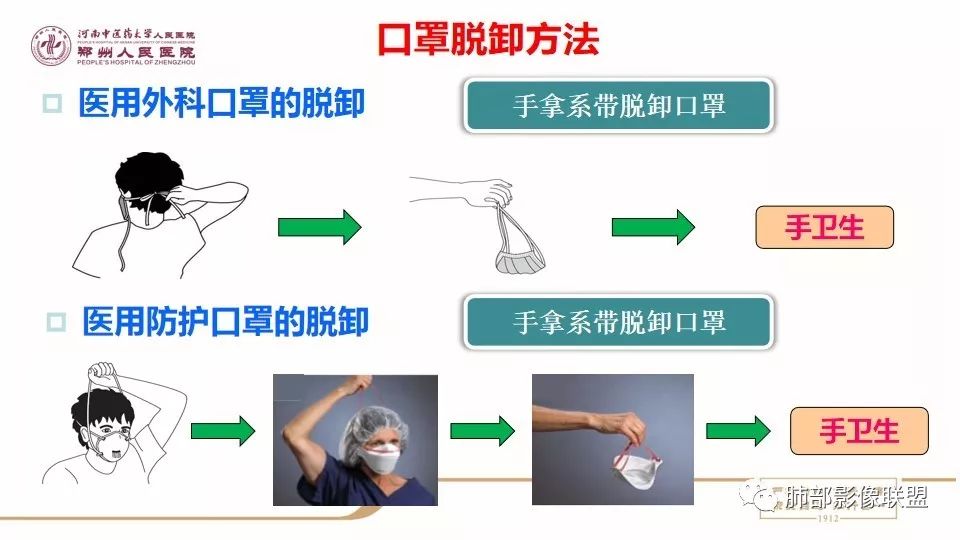 【PPT】新型冠状病毒感染影像科防护要点