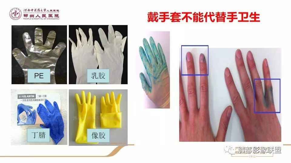 【PPT】新型冠状病毒感染影像科防护要点