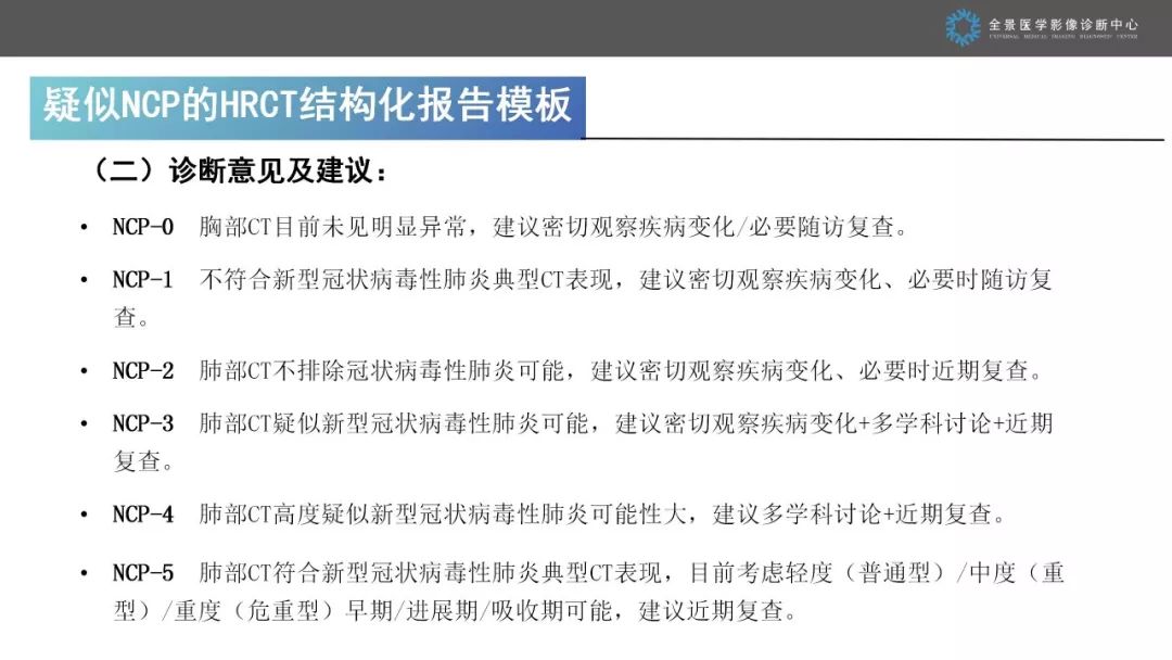 【PPT】优化HRCT报告对于疑似新型冠状病毒性肺炎诊断的意义