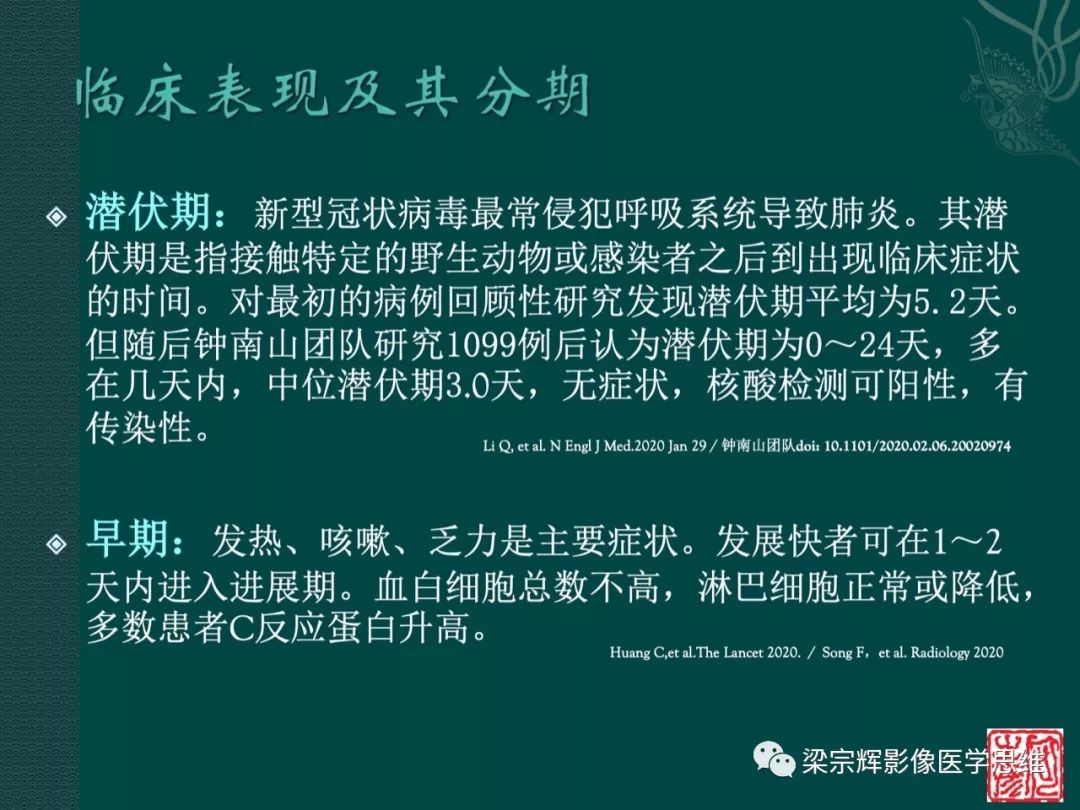 【PPT】新型冠状病毒（COVID-19）肺炎概念与CT表现
