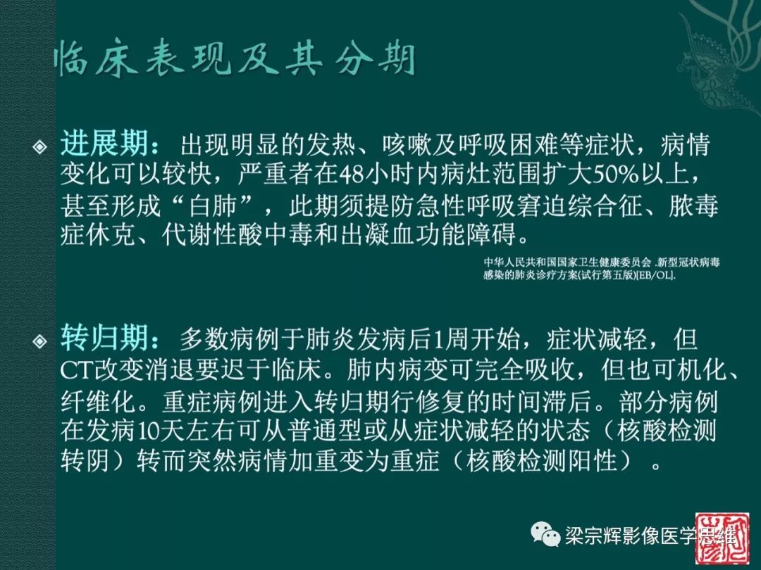 【PPT】新型冠状病毒（COVID-19）肺炎概念与CT表现