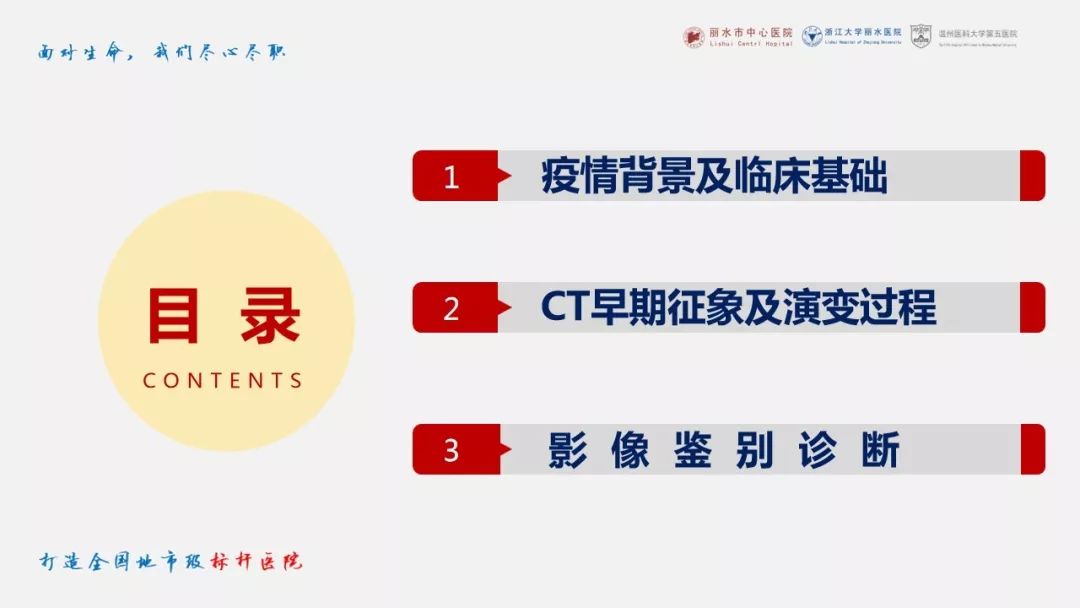 【PPT】新型冠状病毒肺炎CT早期征象与临床基础及鉴别诊断