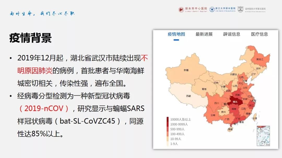【PPT】新冠肺炎CT早期征象与临床基础及鉴别诊断