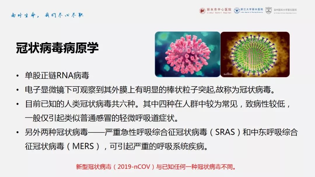 【PPT】新冠肺炎CT早期征象与临床基础及鉴别诊断