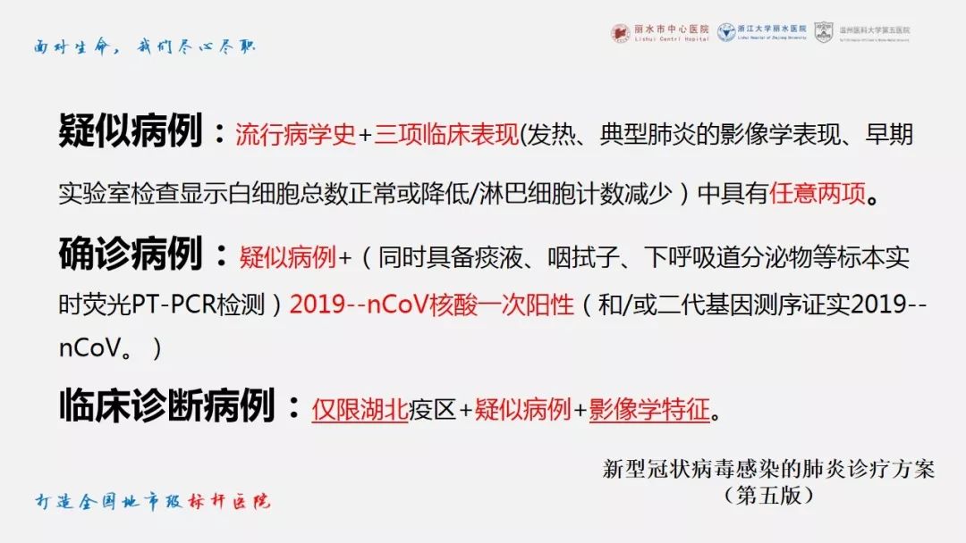 【PPT】新冠肺炎CT早期征象与临床基础及鉴别诊断