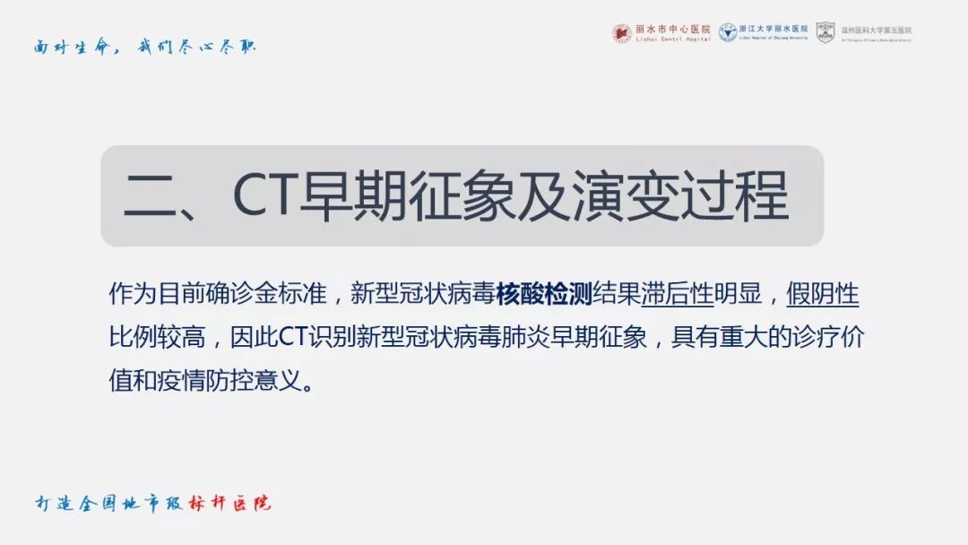 【PPT】新冠肺炎CT早期征象与临床基础及鉴别诊断