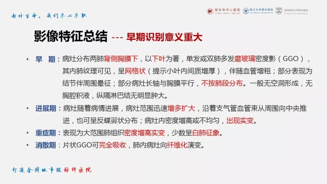【PPT】新冠肺炎CT早期征象与临床基础及鉴别诊断