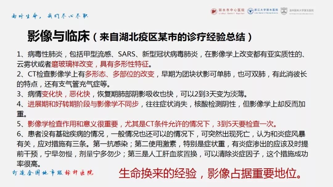 【PPT】新冠肺炎CT早期征象与临床基础及鉴别诊断
