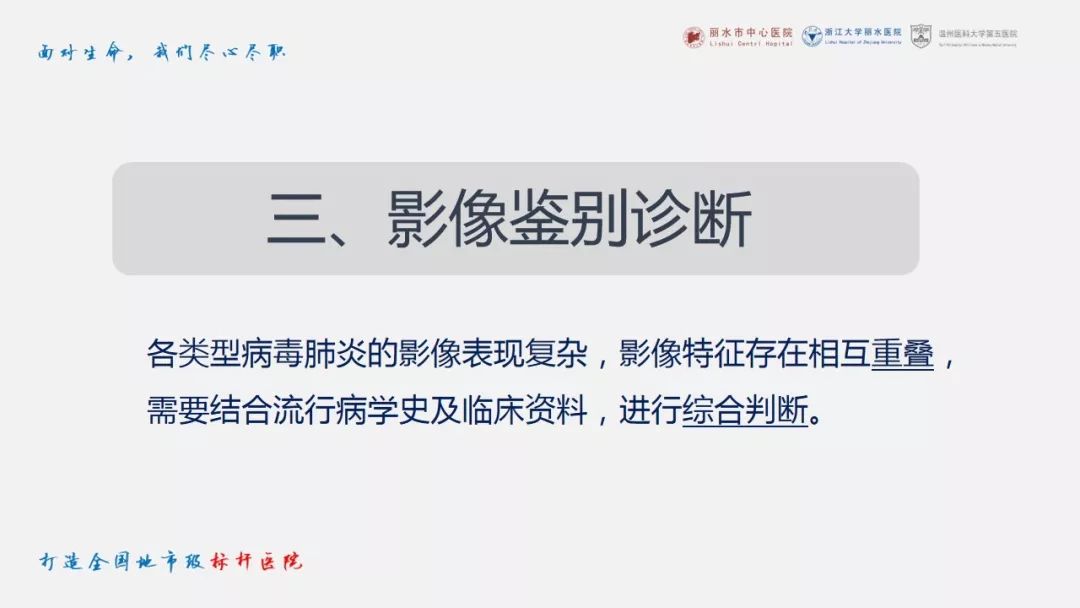 【PPT】新冠肺炎CT早期征象与临床基础及鉴别诊断