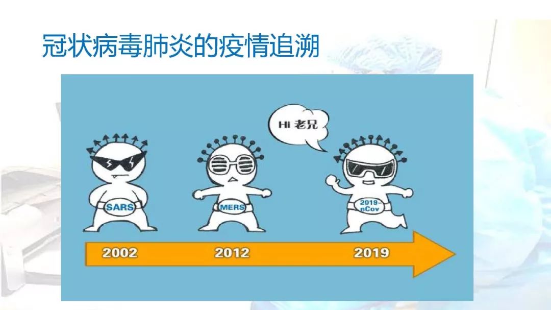 【PPT】以史为鉴，以影为鉴--COVID-19CT诊断、鉴别诊断与思考