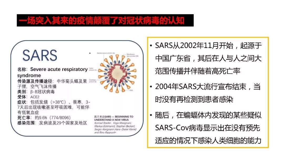 【PPT】以史为鉴，以影为鉴--COVID-19CT诊断、鉴别诊断与思考