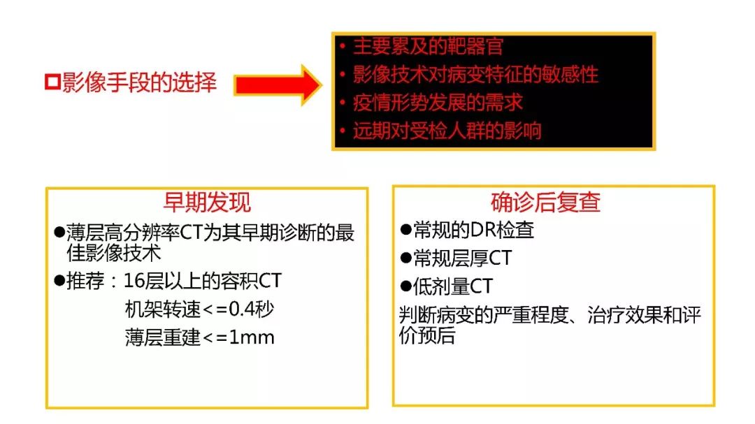 【PPT】以史为鉴，以影为鉴--COVID-19CT诊断、鉴别诊断与思考
