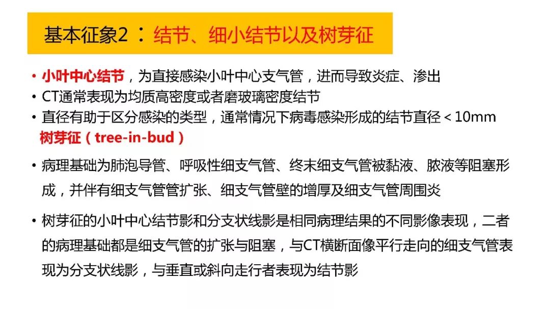【PPT】以史为鉴，以影为鉴--COVID-19CT诊断、鉴别诊断与思考