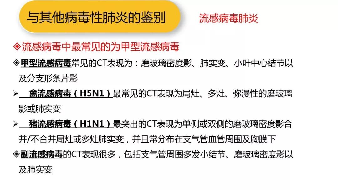 【PPT】以史为鉴，以影为鉴--COVID-19CT诊断、鉴别诊断与思考