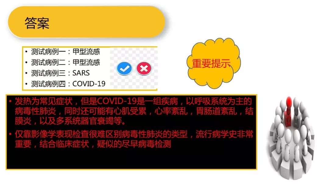 【PPT】以史为鉴，以影为鉴--COVID-19CT诊断、鉴别诊断与思考