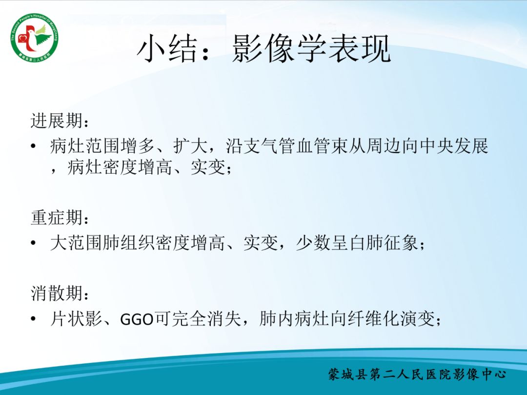 【PPT】十例新冠肺炎影像学汇报