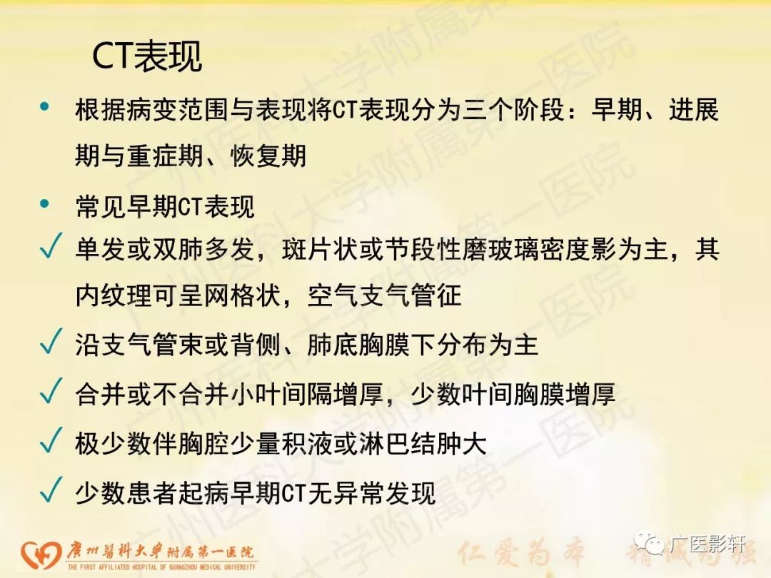【PPT】新型冠状病毒肺炎影像学特点