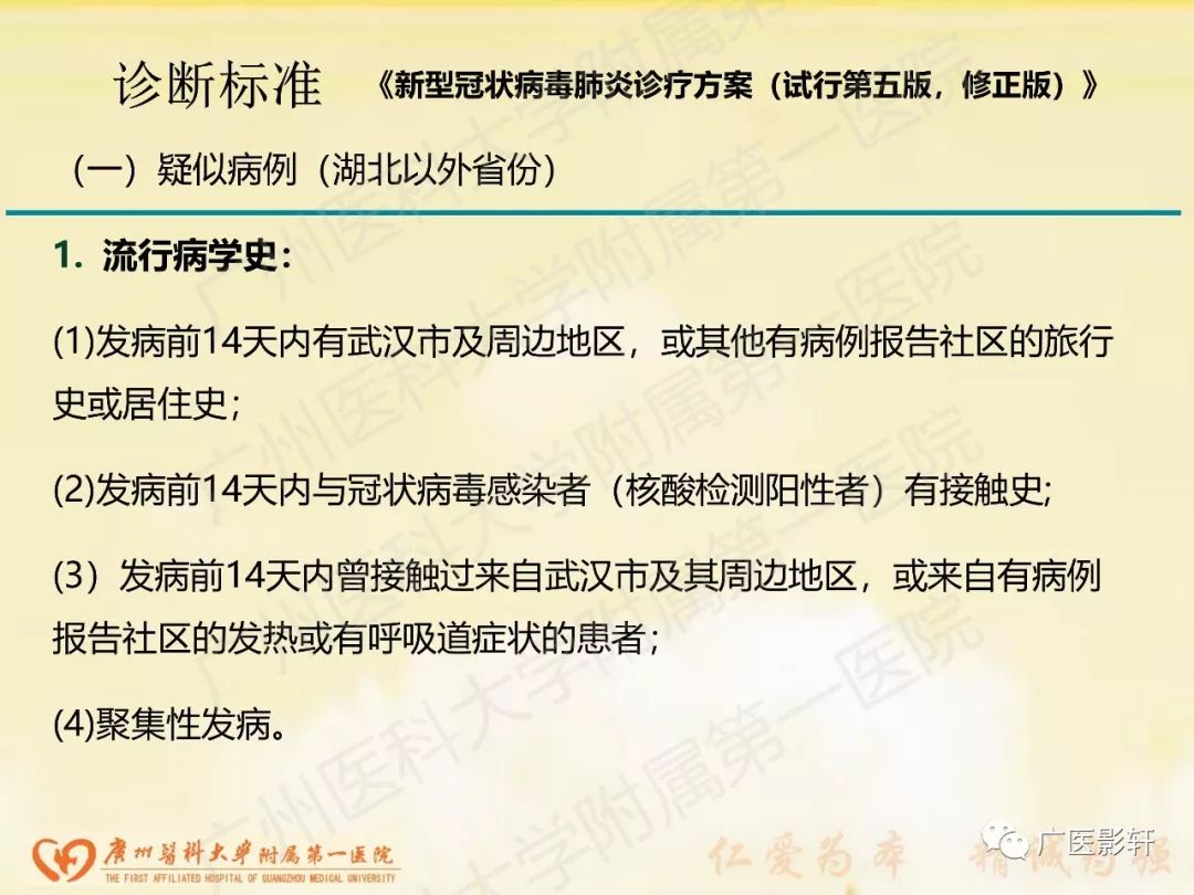 【PPT】新型冠状病毒肺炎影像学特点