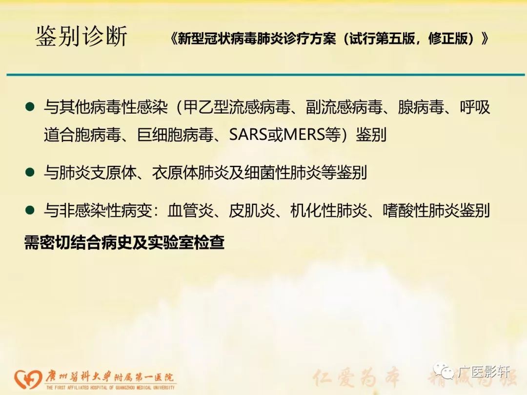 【PPT】新型冠状病毒肺炎影像学特点