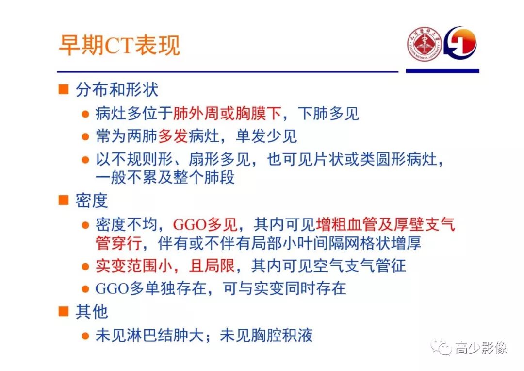 【PPT】新冠状病毒肺炎指南解读及四例影像学表现初步总结