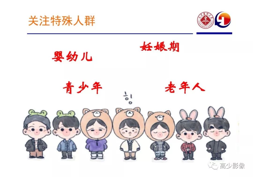 【PPT】新冠状病毒肺炎指南解读及四例影像学表现初步总结