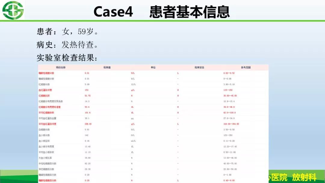 【PPT】新型冠状病毒（2019-nCoV）肺炎影像学表现病例分享