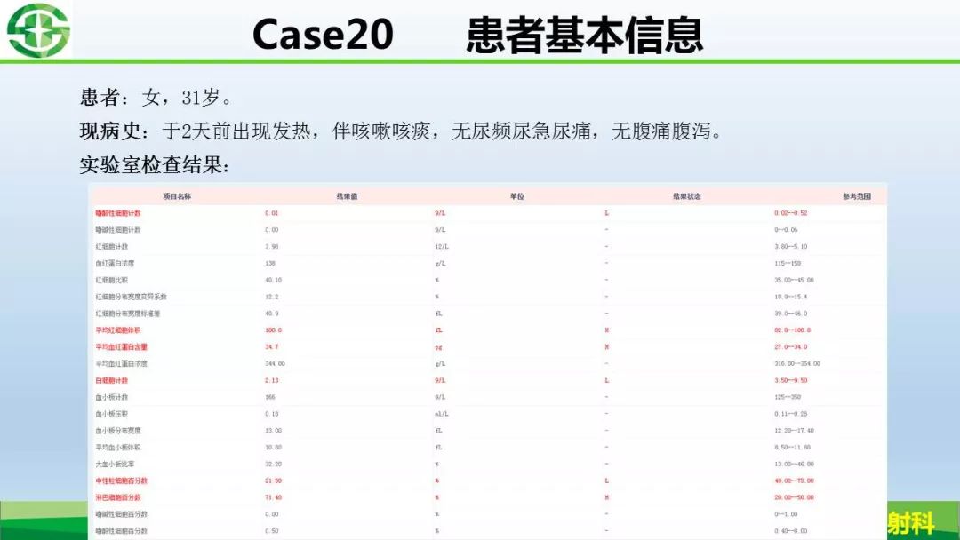 【PPT】新型冠状病毒（2019-nCoV）肺炎影像学表现病例分享