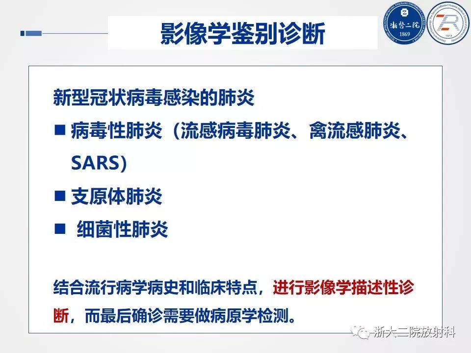 【PPT】新型冠状病毒肺炎影像学表现
