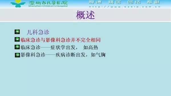 【PPT】影像检查在儿童急诊的应用价值
