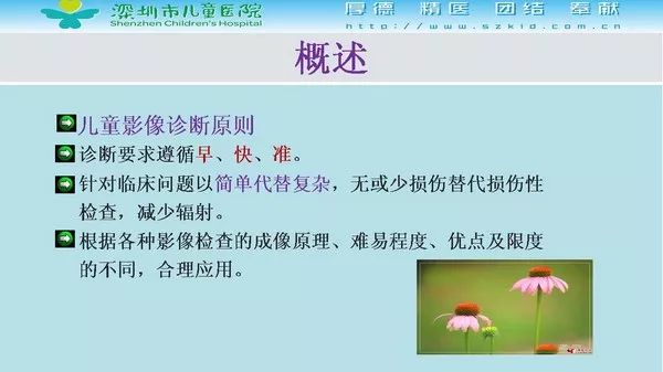 【PPT】影像检查在儿童急诊的应用价值