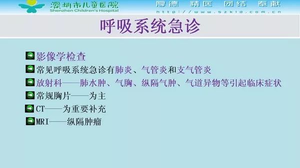 【PPT】影像检查在儿童急诊的应用价值