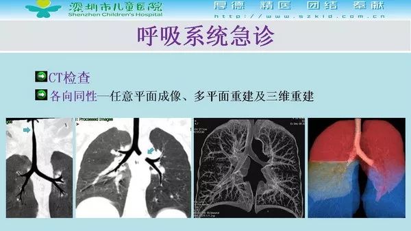 【PPT】影像检查在儿童急诊的应用价值