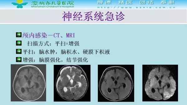 【PPT】影像检查在儿童急诊的应用价值