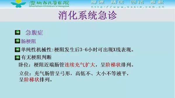 【PPT】影像检查在儿童急诊的应用价值