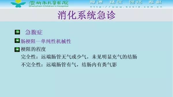 【PPT】影像检查在儿童急诊的应用价值