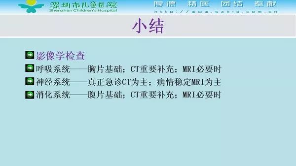 【PPT】影像检查在儿童急诊的应用价值