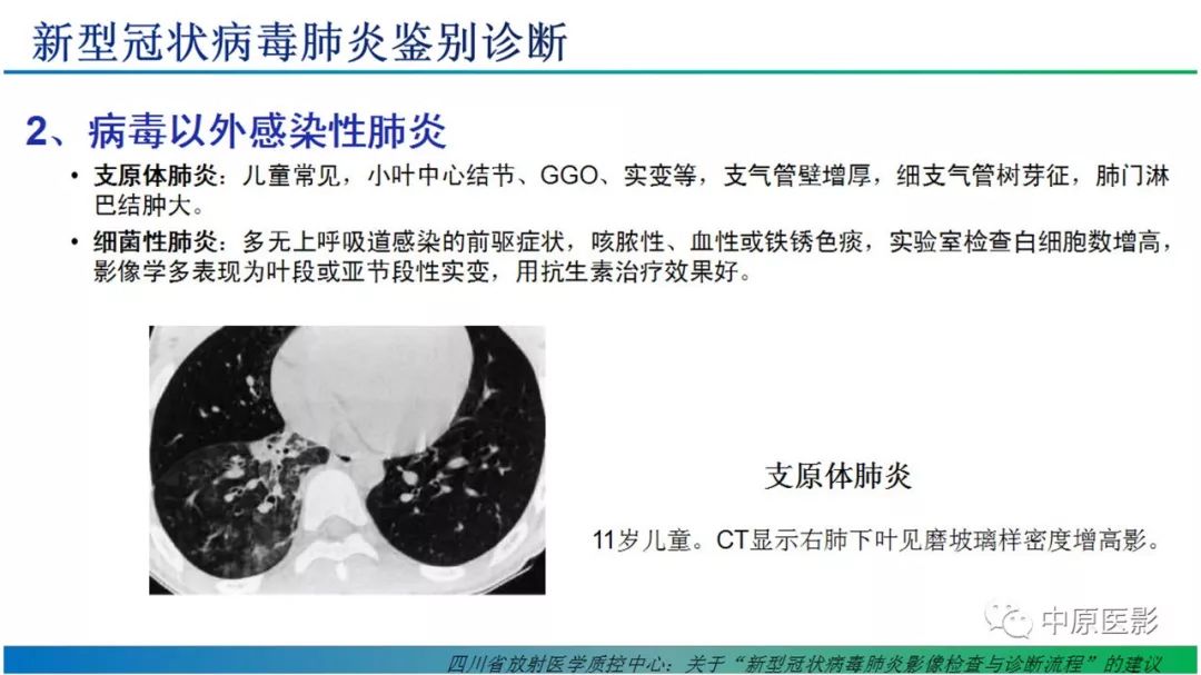 【PPT】新型冠状病毒肺炎NCP确诊病例汇总