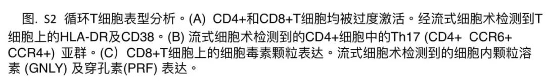 首例新冠肺炎病理解剖结果[全文翻译]